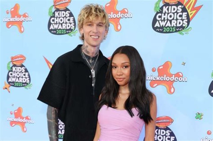 Discovering the Intriguing Journey of MGK Age