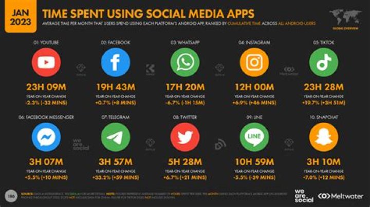 Eudoxie Yao: The Social Media Sensation Shaping Modern Culture