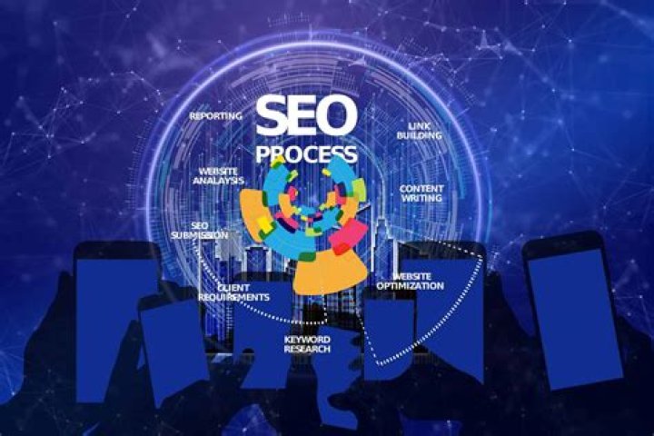 Mastering Daily Rank Tracking for SEO Success