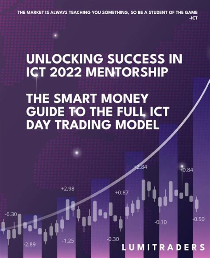 Unlocking Success: The Ultimate Guide to Keyword Rank Checker Australia