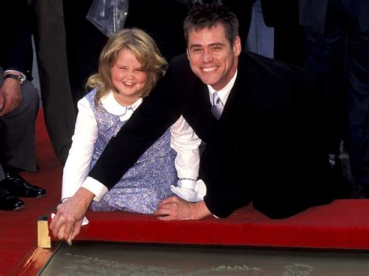 Unmasking the Age of Jim Carrey: How Old is He Really?
